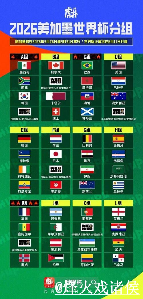 最新世界杯比分手机新网址查询指南